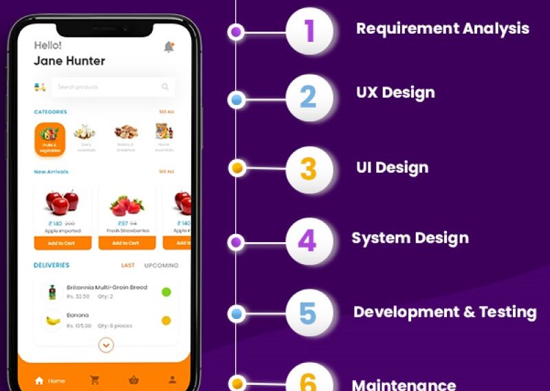 Mobile App Development